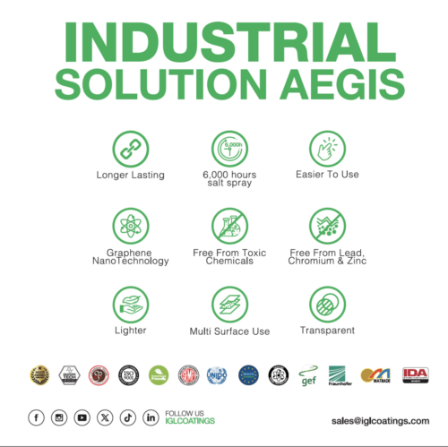 Brochure IGL Aegis - Award winning Anti-Corrosion Solutions