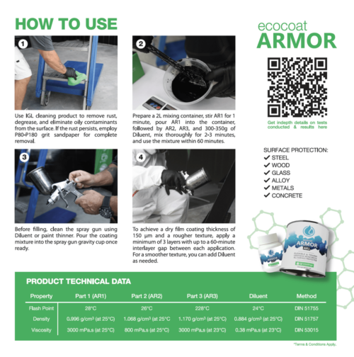 Brochure IGL Armor - Protective Surface Coating for Long Lasting Protection