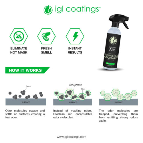 How does ecoclean air work, deodorises without masking