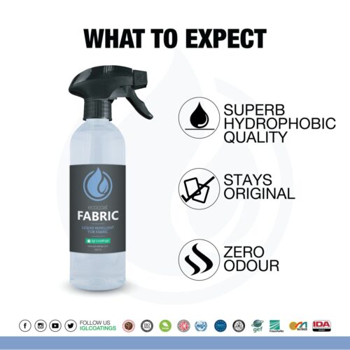 ecocoat fabric, what to expect when using Ecocoat fabric, superb and excellent hydrophobic quality, your surface of the fabric stays original and zero odor.