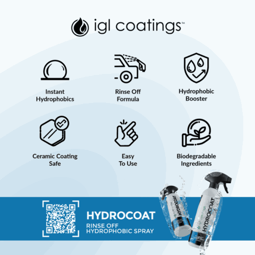 Ecoshine Hydrocoat - Image 5